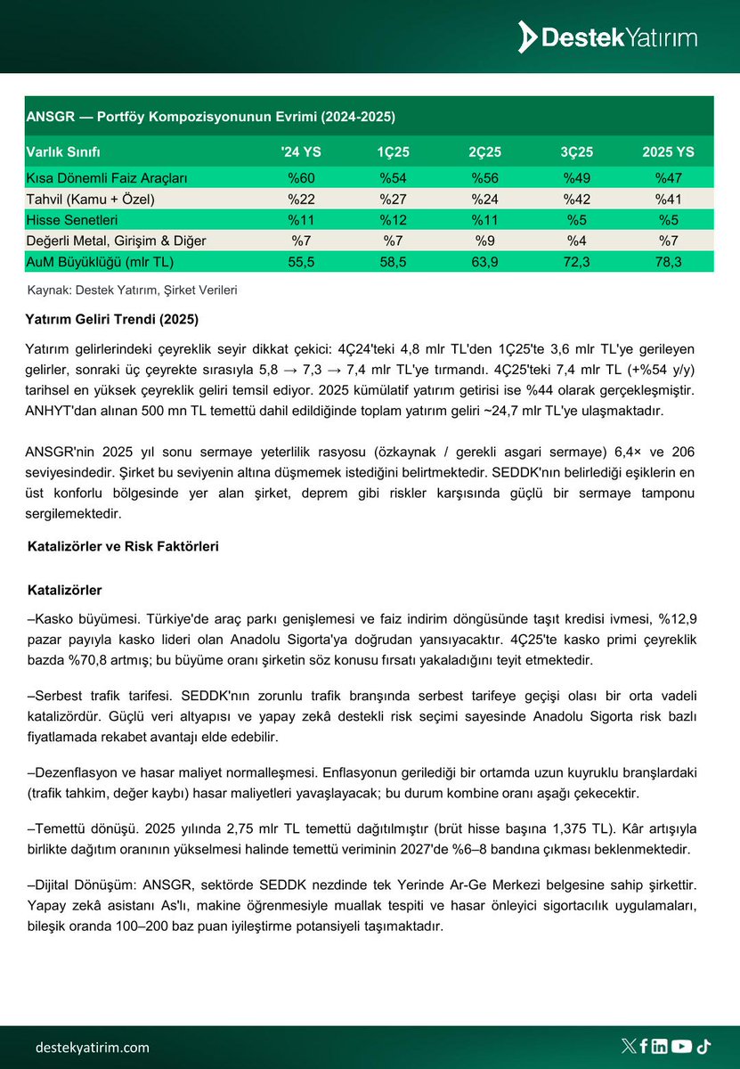 Hüseyin Onaç tweet media