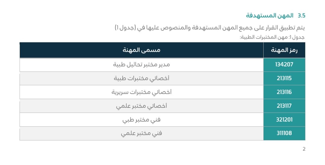 وظائف الشرقية 🇸🇦 tweet media