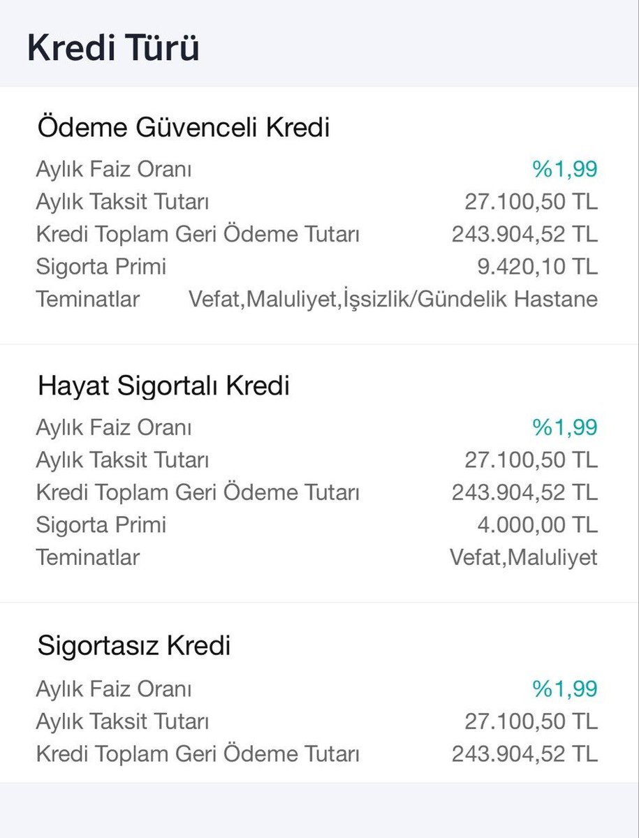 Kredi Dünyası tweet media