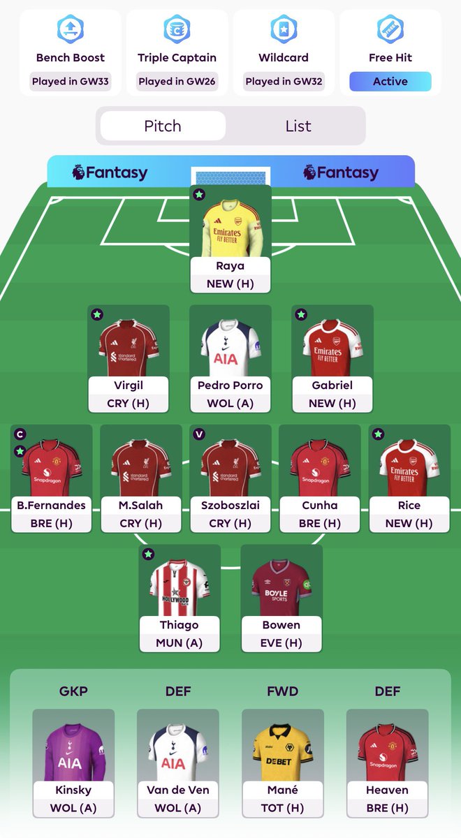 KaponeFPL's tweet photo. I know DGW33 isn't over yet but this is my first look at a FH draft. Bit template but this is what I'm on

Looking to maybe add some Everton (Ndiaye/Tarkowski, etc) and maybe Mukiele because he's been massive https://t.co/xTNCsicHIG