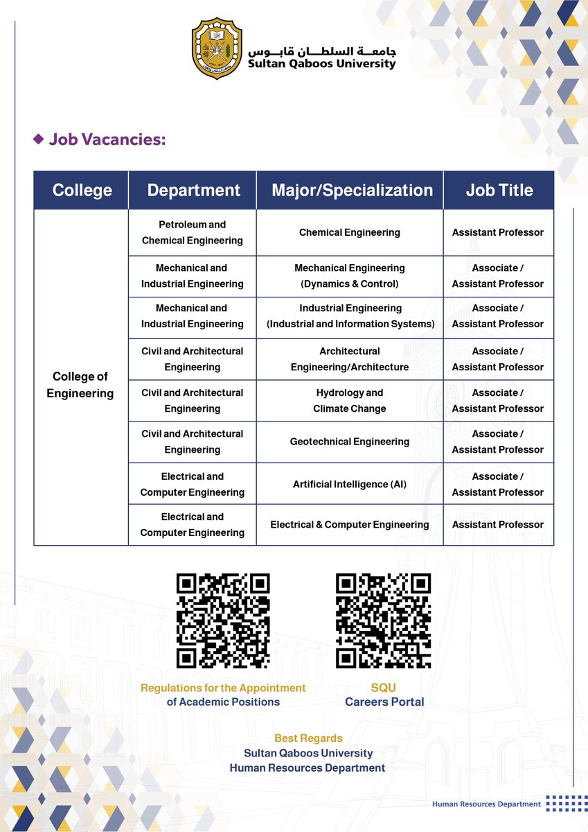 sultanqaboosuni's tweet image. #Announcement

#Sultan_Qaboos_University is pleased to announce the availability of a number of academic vacancies on various disciplines, within a leading educational and research environment that seeks to attract outstanding competencies.

The deadline for submitting
