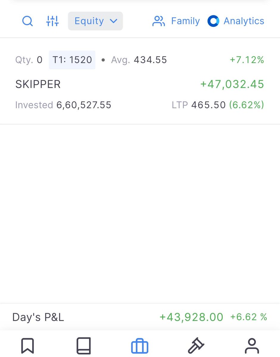 Darvas Box Trader tweet media