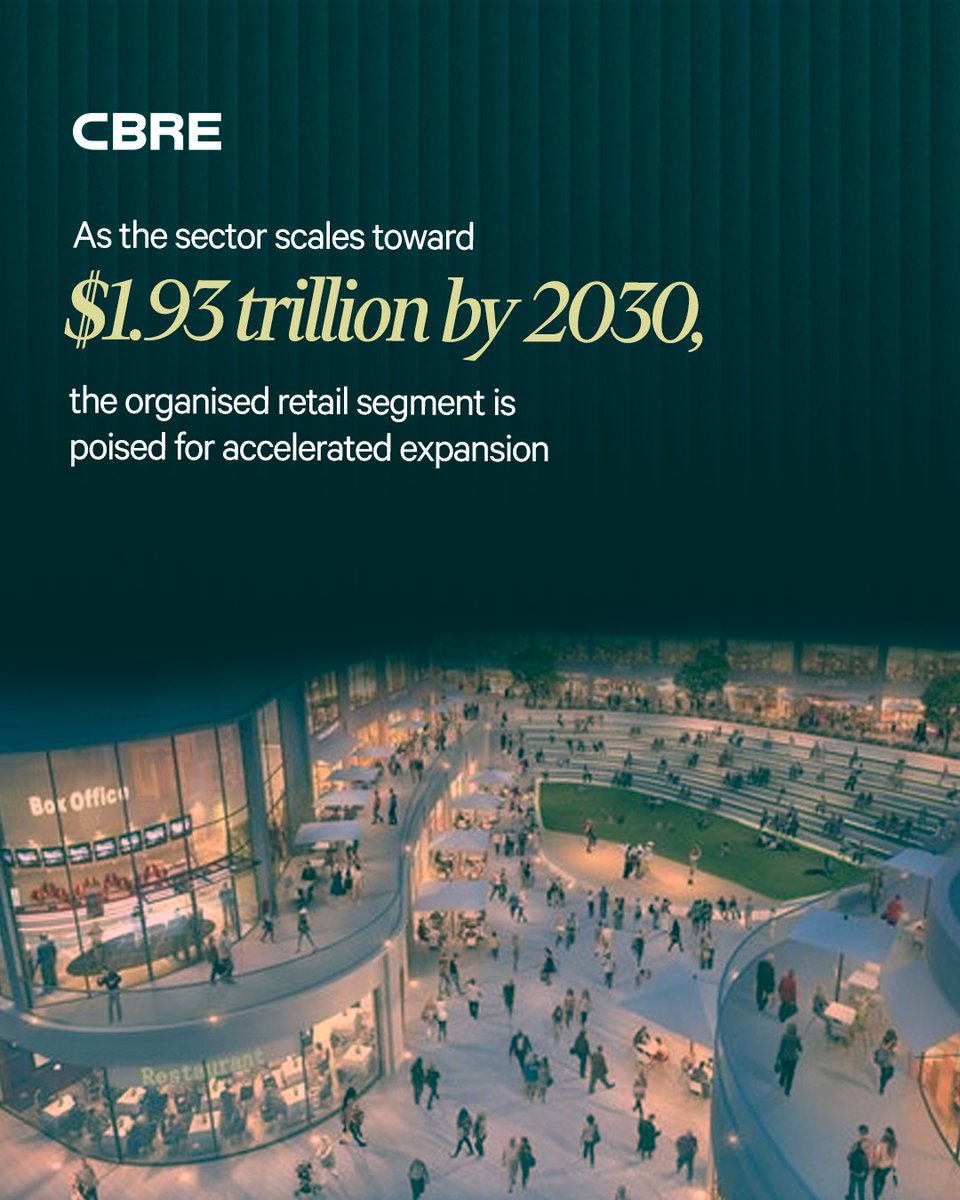 CBRE India tweet media