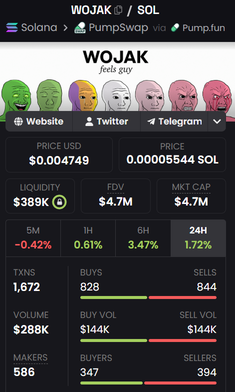 cryptoboltz's tweet photo. If ETH starts flipping the SOL plays, things are about to get very interesting.

So far $WOJAK already got flipped, and now it looks like $TROLL could be the next target.

Hopefully this lights a fire under the SOL trenches and the devs, because it’s not a good look if every major SOL meme starts getting flipped on ETH.

That would say a lot about where the real attention, conviction, and execution is going.