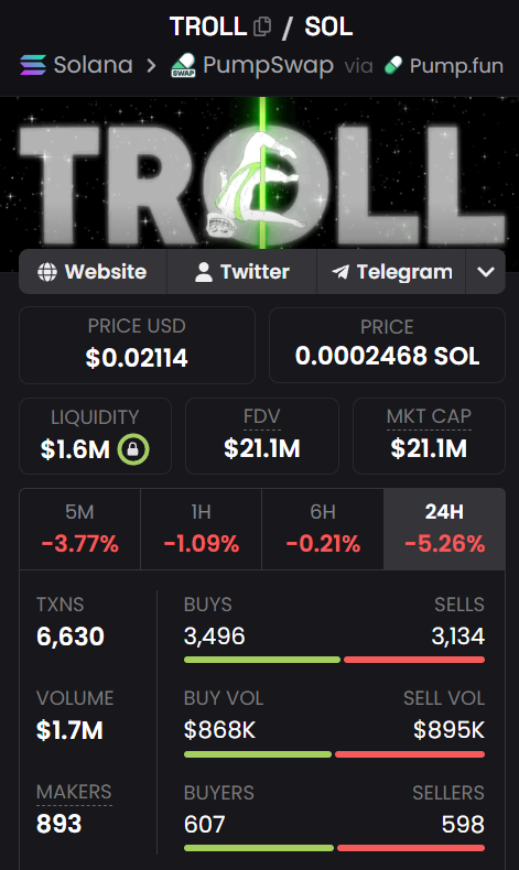 cryptoboltz's tweet photo. If ETH starts flipping the SOL plays, things are about to get very interesting.

So far $WOJAK already got flipped, and now it looks like $TROLL could be the next target.

Hopefully this lights a fire under the SOL trenches and the devs, because it’s not a good look if every major SOL meme starts getting flipped on ETH.

That would say a lot about where the real attention, conviction, and execution is going.