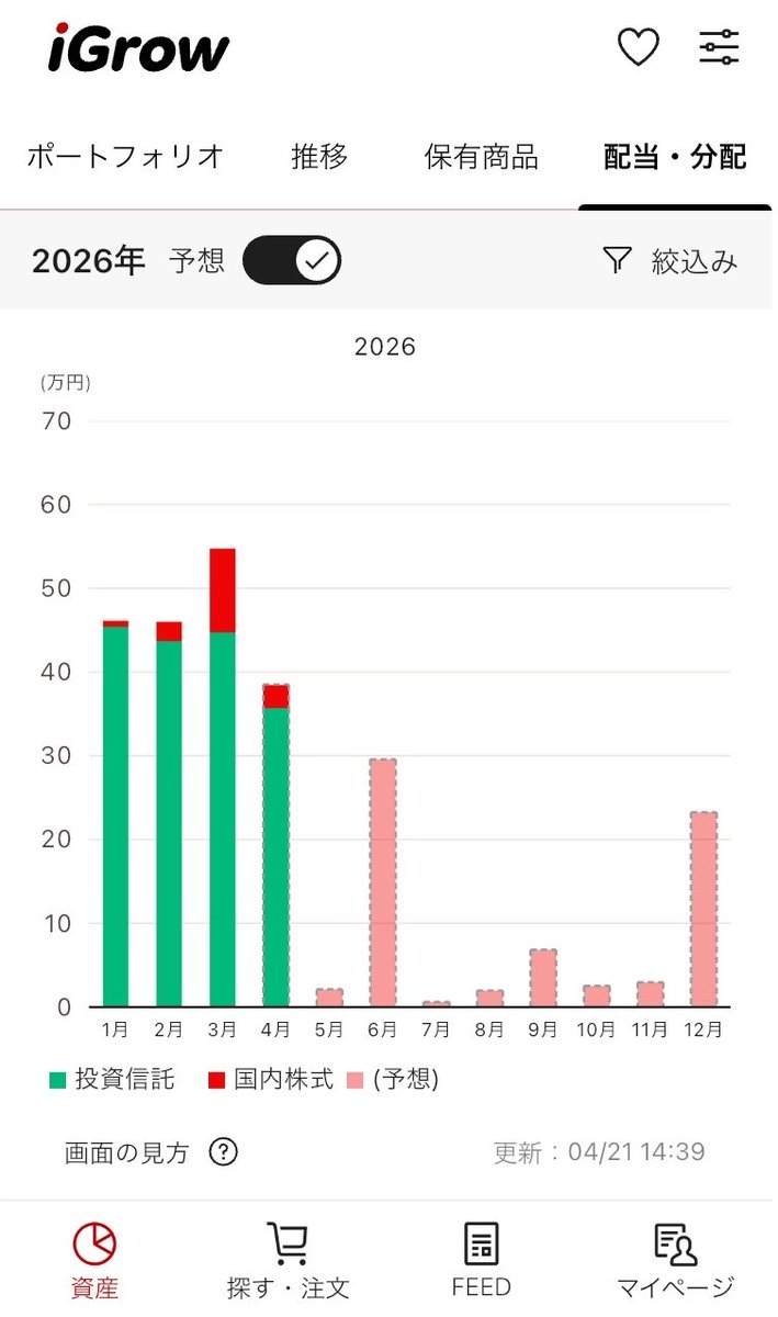 ハムスケ tweet media