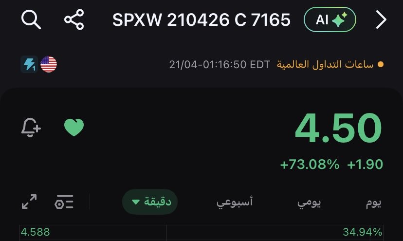 GammaTreding's tweet photo. #الاوبشن #us500 #spx #spx500 #السوق_الأمريكي #gamma #option    https://t.co/8hoYdsAahM 

عقد الصباح 100 دولار فورية ✌🏻 https://t.co/cWVVR5vp3I