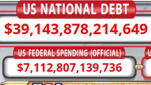 Our_Cambridge's tweet image. The Iran War is one of President Trump's very worst unforced errors.

Very bad for us.

#NewEngland US National Debt George Bush Iraq #NHsen Costly Endless United Nations NATO Funding Payment Democrat Republican Uniparty Vermont Maine Make America Great Again Massachusetts MAGA