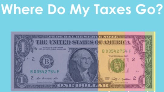 Our_Cambridge's tweet image. The Iran War is one of President Trump's very worst unforced errors.

Very bad for us.

#NewEngland US National Debt George Bush Iraq #NHsen Costly Endless United Nations NATO Funding Payment Democrat Republican Uniparty Vermont Maine Make America Great Again Massachusetts MAGA