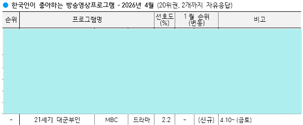𝘀𝗼𝗹𝘀𝗲𝗼𝗻𝟬𝟰𝟬𝟯 tweet media