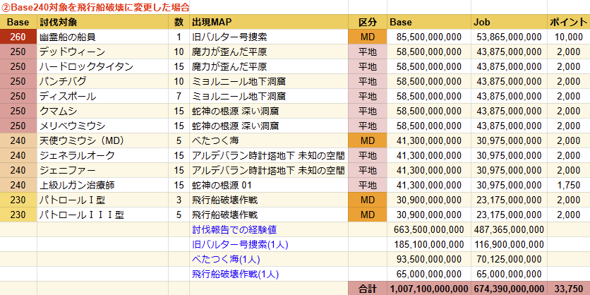 アイス🍨🤖 tweet media