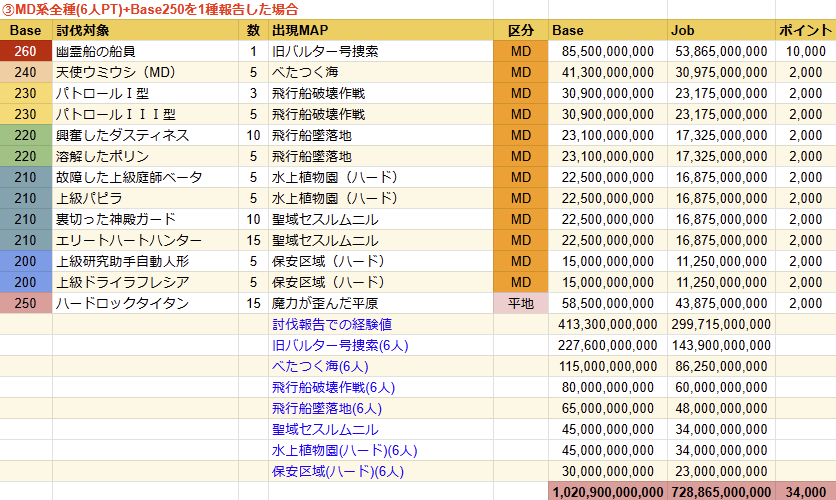 アイス🍨🤖 tweet media