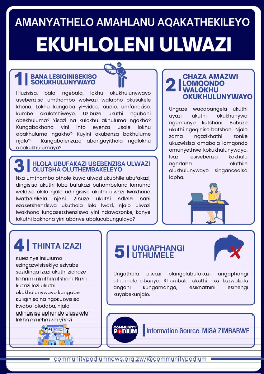 Community Podium tweet media