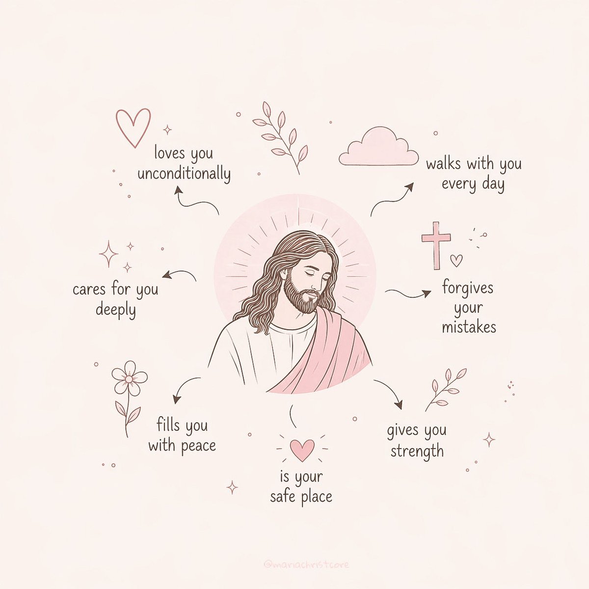 Mariachristcore's tweet image. Let your heart rest in His presence 💗
No matter what you’re going through, Jesus is always near guiding you, loving you, and filling your soul with peace🤍

.
#JesusLovesYou #ChristianAesthetic #FaithOverFear #GodIsLove #ChristianArt