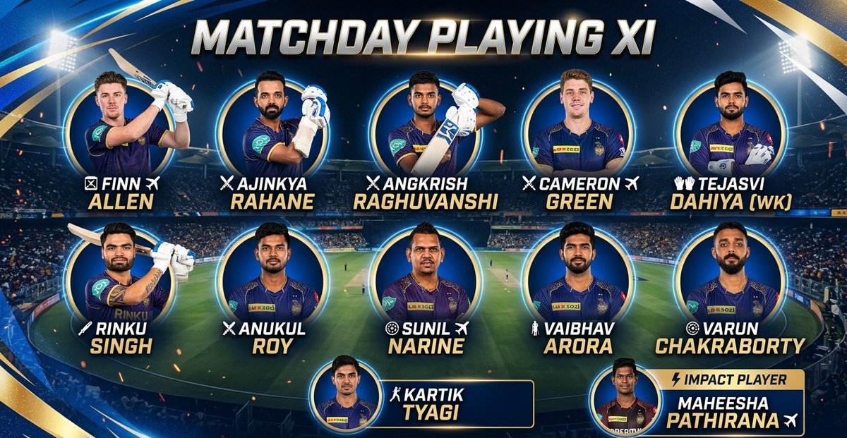 Saawan Kumar | KKR Tactical Analyst (Fan) 💜 tweet media