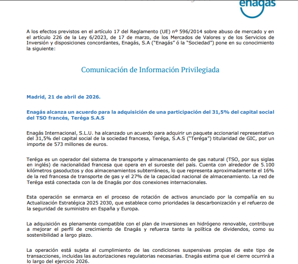 JCPF_Carlos's tweet image. #ENAGAS #ENG 16,63€

👉🟢Dos importantes comunicados relevantes de cara a corto / medio plazo, independientemente de lo que quiera reflejar el precio de cotización hoy, en zona muy interesante del lado técnico y en escenario #SHORTSQUEEZE planteado, a la vez que comunica los