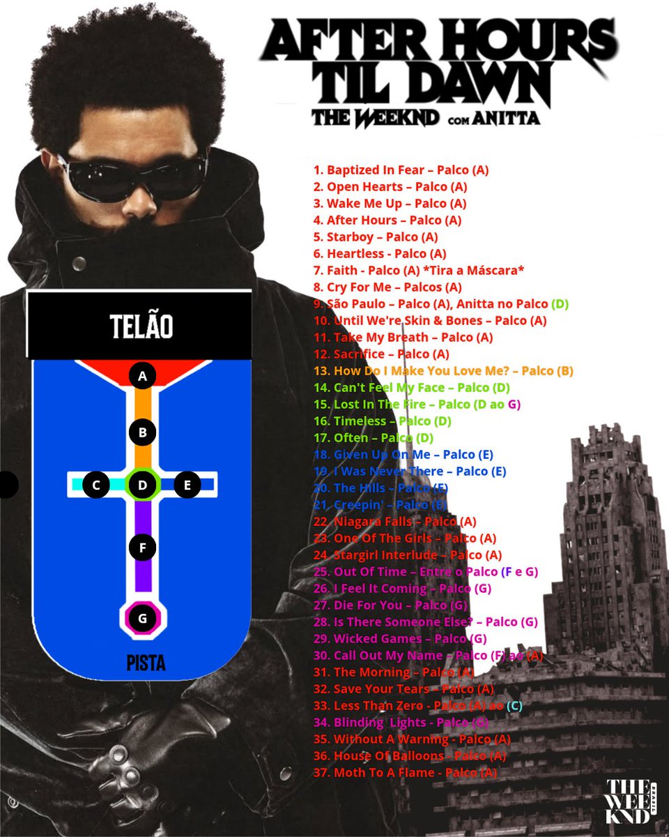The Weeknd Brasil tweet media