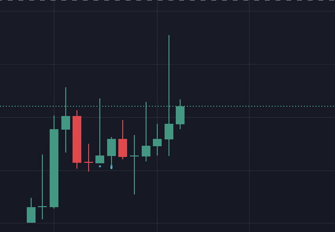 skinky (afk) tweet media