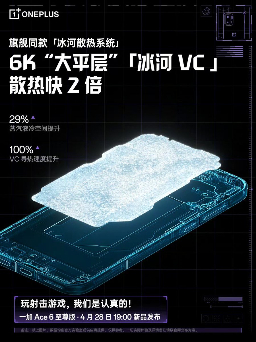 kkunalkhan's tweet image. OnePlus Ace 6 Extreme Edition 
▫️ Glacier Cooling System 
▫️ 6K Glacier VC Cooling 
#OnePlus #OnePlusAce6ExtremeEdition