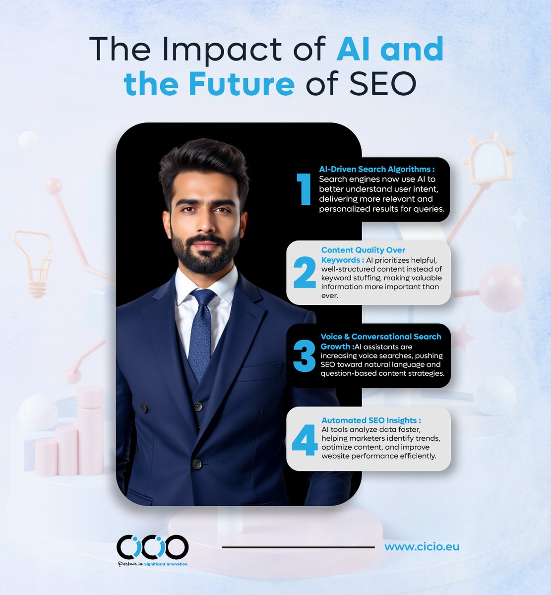 The Impact of AI and the Future of SEO .