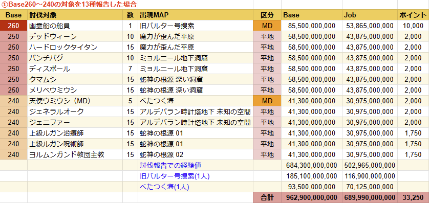 アイス🍨🤖 tweet media