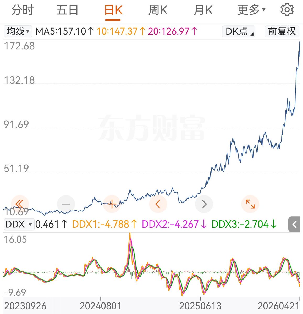 TingHu♪ tweet media