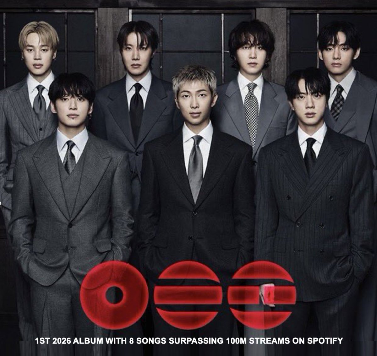 #BTS’ latest masterpiece “ARIRANG”, is the 1st and ONLY 2026 album with 8 songs surpassing 100 MILLION streams in Spotify history! 💪🥇2⃣6⃣💿💥💯Ⓜ️🎧 ᯤ✖️8⃣🎶🔥🐐👑💜 

#BTS_ARİRANG 
<a href="/BTS_twt/">방탄소년단</a>