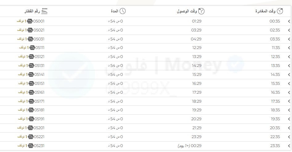 9999X_'s tweet photo. ابتداء من غدا الاربعاء 5 ذو القعدة 22 ابريل 

زيادة عدد رحلات قطار الحرمين من مطار الملك عبدالعزيز لمكة

تبدا الرحلات من 11 صباحا حتى 3 ونص فجرا بمعدل رحلة كل ساعة 
الجمعة من 8 الصباح الى 12 ونص الليل

الاسعار 
49ــ74 ريال درجة اقتصادية
89ــ139 ريال درجة الاعمال 

https://t.co/ZDxpKSPqAH
