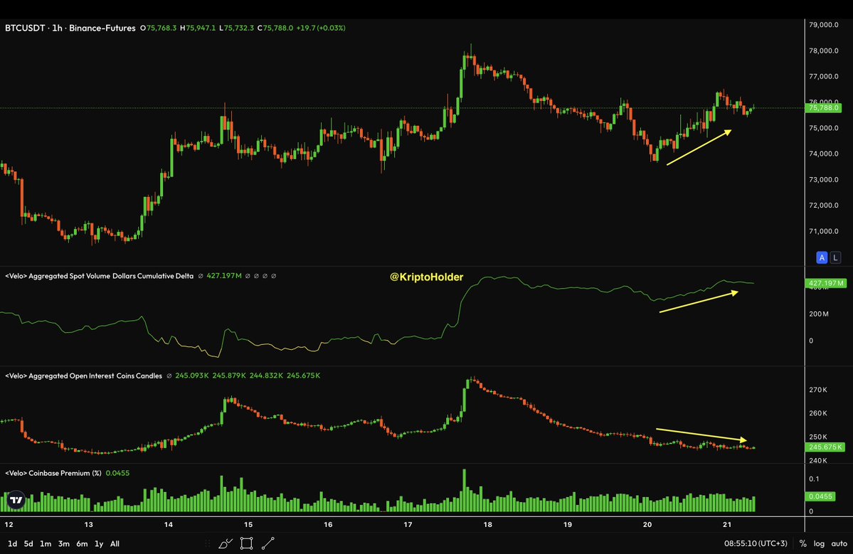 KriptoHolder 🔔 tweet media