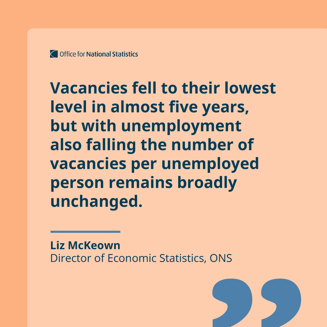 Office for National Statistics (ONS) tweet media