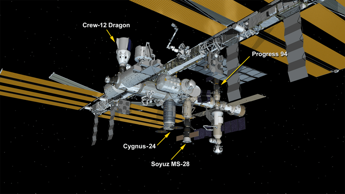 RevesdEspace's tweet photo. 🛰️ Le cargo #ProgressMS32 s'est désamarré de l' #ISS à 22h08 UTC et s'est désintégré dans l'atmosphère terrestre environ 4 heures après.
Le prochain cargo, le Progress MS-34, doit décoller le 25 avril https://t.co/NHlf81LNJ3