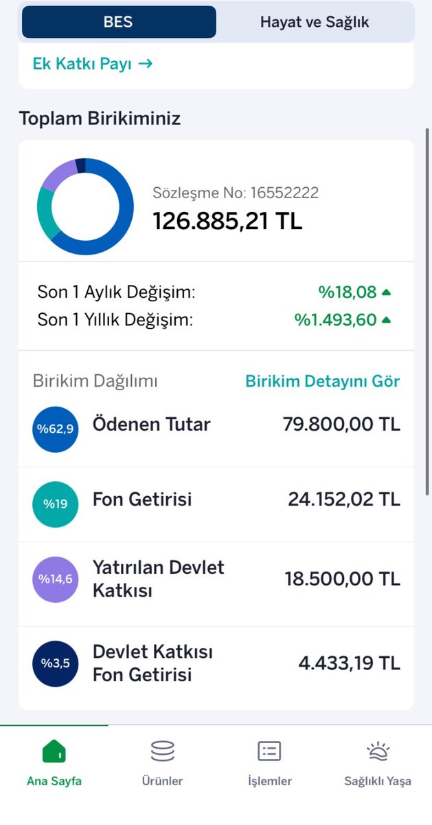 SessizKazanç tweet media