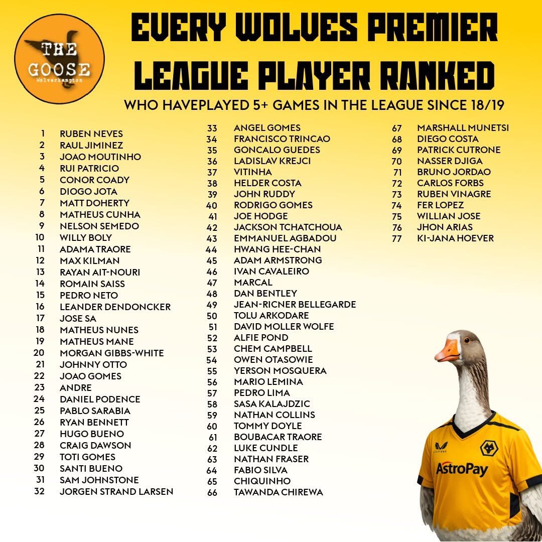 WolvesScrapbook tweet media