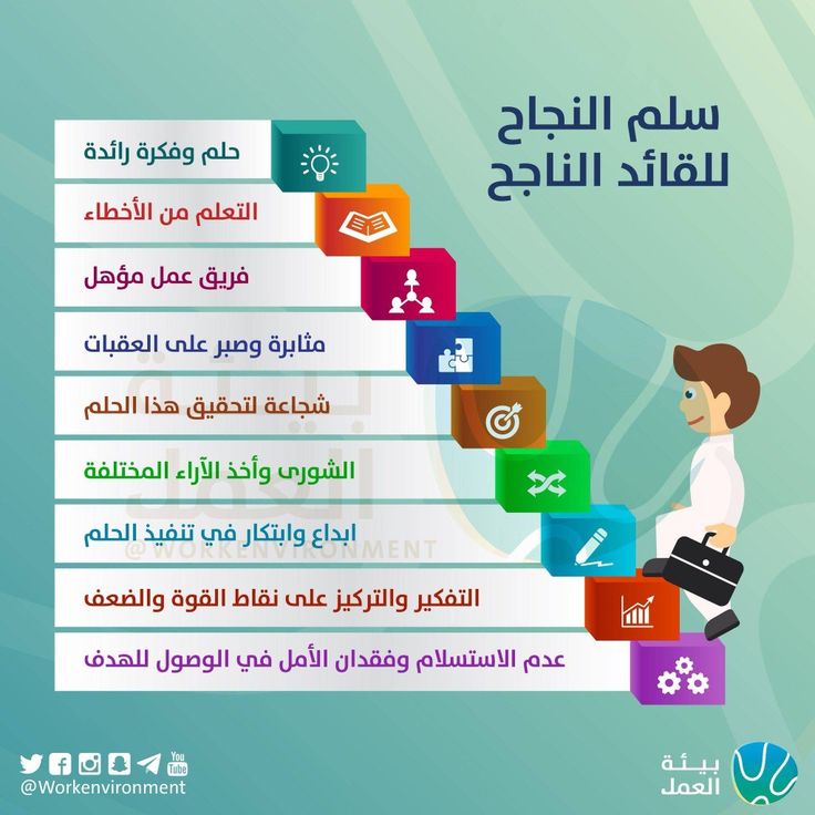 TSK4IA's tweet photo. حين يجتمع الإخلاص مع التخطيط، يتحول العمل المجتمعي إلى إنجازات حقيقية تُبنى عليها قصص نجاح مستدامة.
@khwbraa
#القطاع_الثالث #خبراء #السعودية_العظمى #أرض_عامرة #نحلم_ونحقق #والوعد_2030 https://t.co/IcC13ANyzM