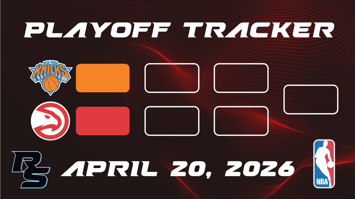 REGENSportMedia's tweet photo. NBA Playoff Update - April 20, 2026

#RegenSportsNetwork #RSN #Regen

#Sports #NBA #Basketball #NBABasketball #ATL #BOS #CLE #DEN #DET #HOU #LAL #MIN #NYK #OKC #ORL #PHI #PHX #POR #SAS #TOR

https://t.co/oxpEXUY6EO https://t.co/tJMEiyMIuq