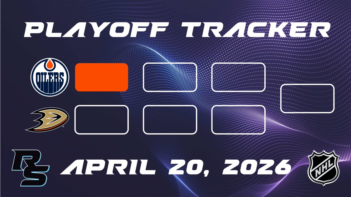 REGENSportMedia's tweet photo. NHL Playoff Update - April 20, 2026

#RegenSportsNetwork #RSN #Regen

#Sports #NHL #Hockey #NHLHockey #ANA #BOS #BUF #CAR #COL #DAL #EDM #LAK #MIN #MTL #OTT #PHI #PIT #TBL #UTA #VGK

https://t.co/oxpEXUY6EO https://t.co/elrqrQdaLc