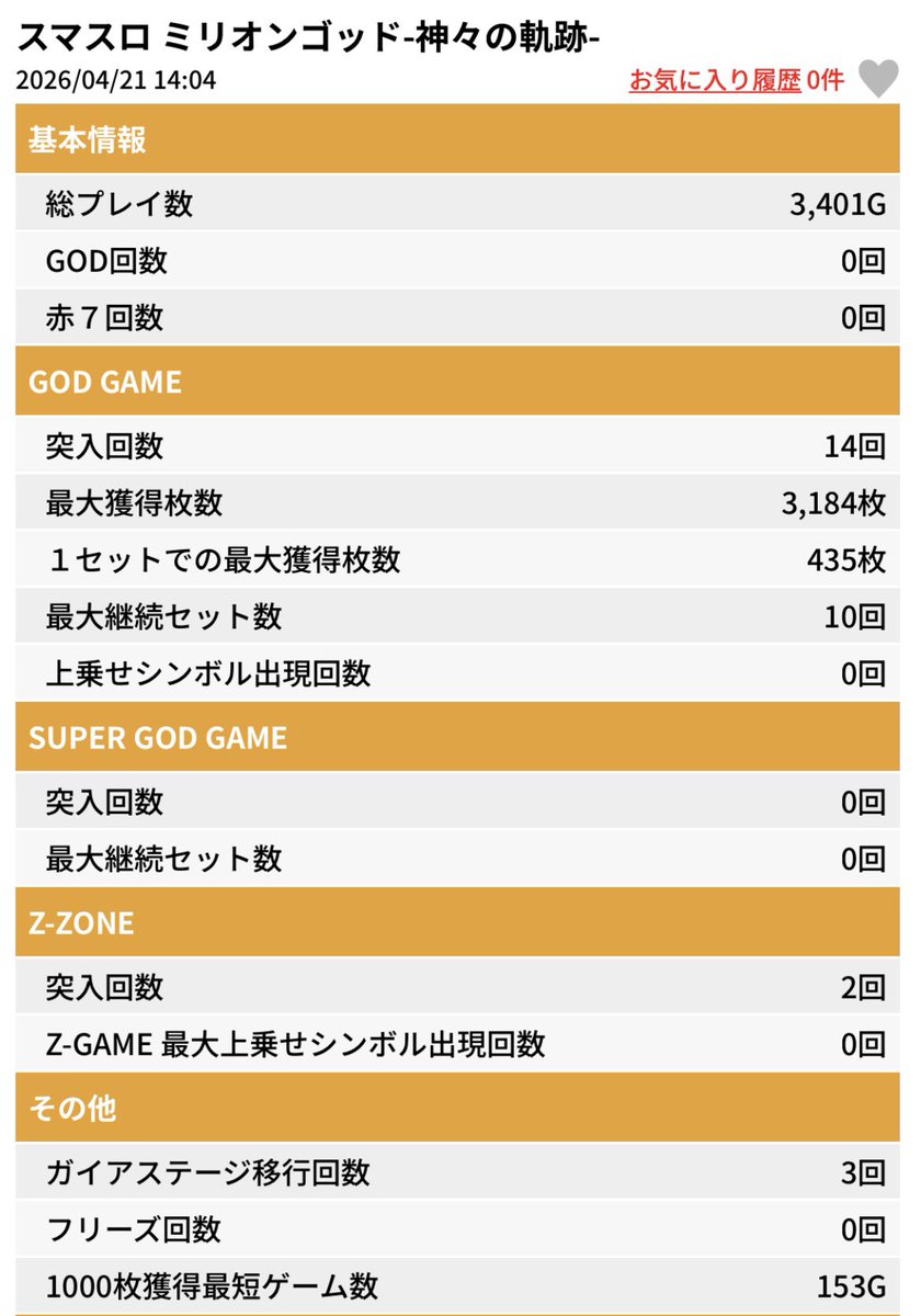 シルバー tweet media