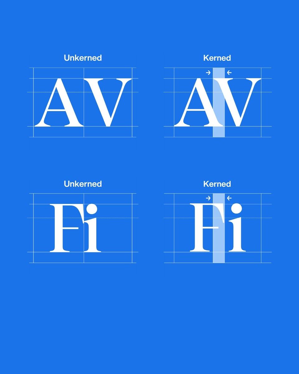 MyFonts tweet media