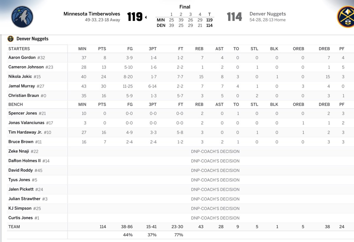 Jeff Schwartz tweet media