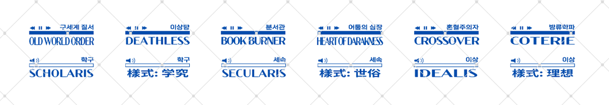 Churi2019's tweet photo. 맵시트 배포/판매 링크에 여름 테마 마기카로기아 맵시트에 맞춰 제작한 서적경PC의 학파, 양식 표기용 토큰을 추가했습니다. https://t.co/7IJqarsT1f