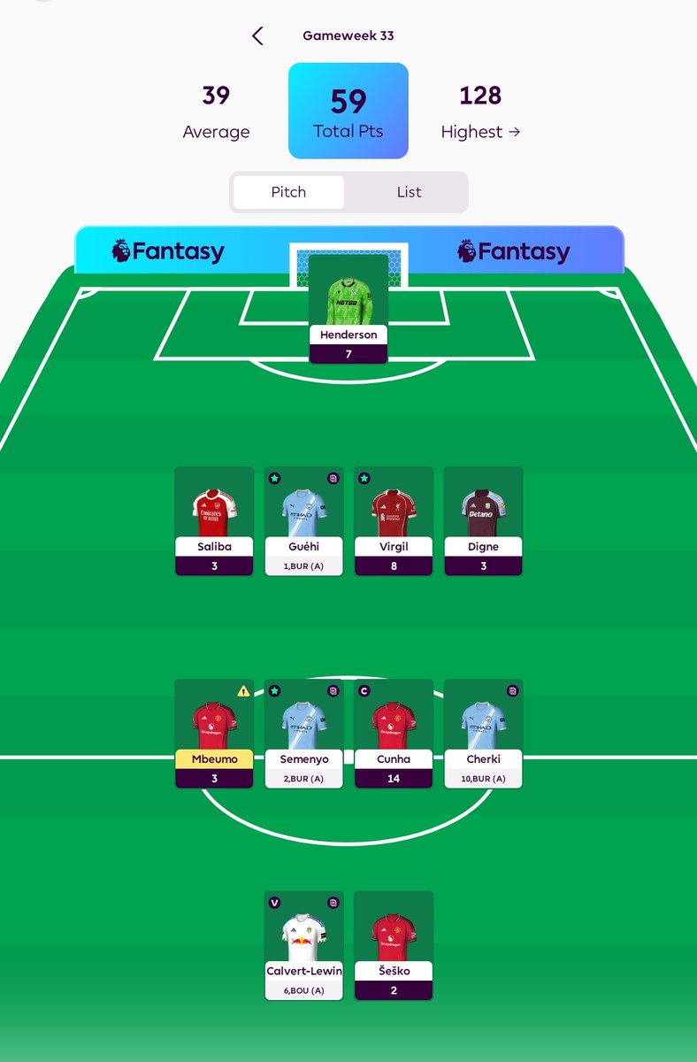 ryckylaze's tweet photo. How many FPL points did you get in match week 33🫵🫵 https://t.co/RijvUeWDYq