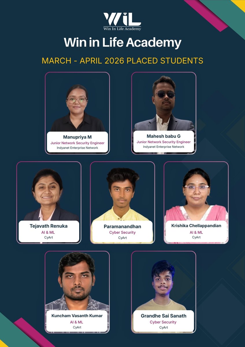 Win in Life Academy tweet media