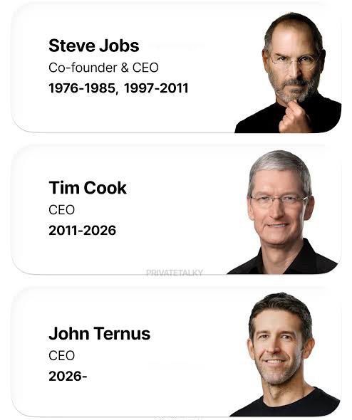 Steve had one Job and he found Apple

Tim Cooked with Apple 

John Ternus is about to start Building 

This can be your story of longevity 

Build something great on Solana Smart Contracts 

Visit - buildarena.dev

#BuildArena #Web3 #MadeforSolana