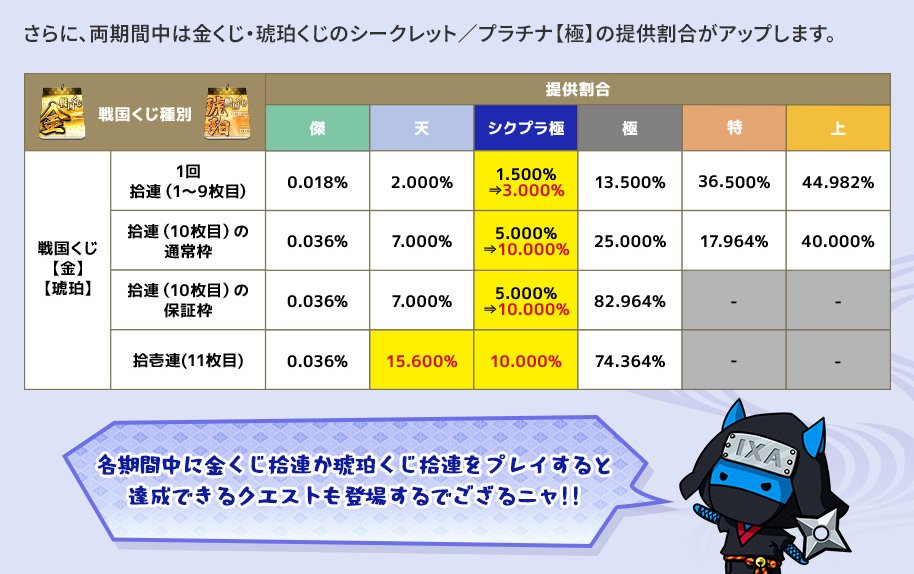 戦国IXA応援のろし_PR tweet media