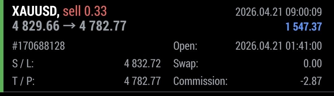 Trader Percy tweet media