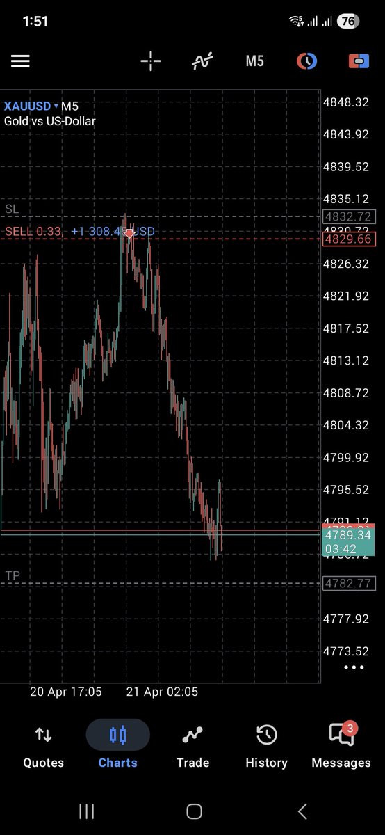 Trader Percy tweet media