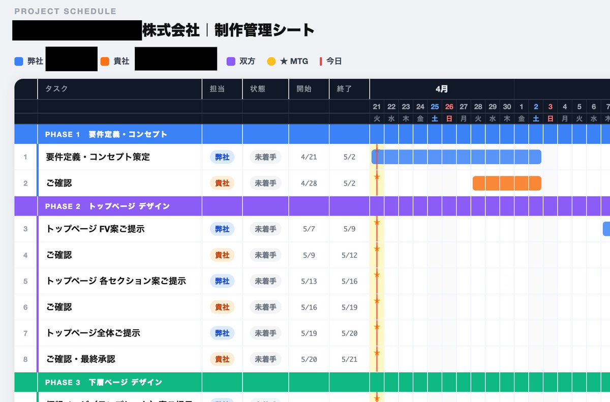とむ｜Studio×AI戦略 tweet media