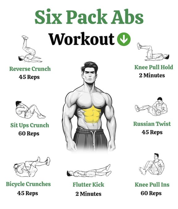 DailyFitHQ's tweet photo. Six Pack Workout https://t.co/oHV3Sxn1rh