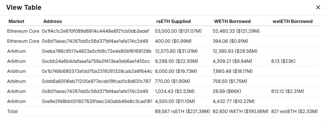 stakeyour.eth 🦇🔊 tweet media