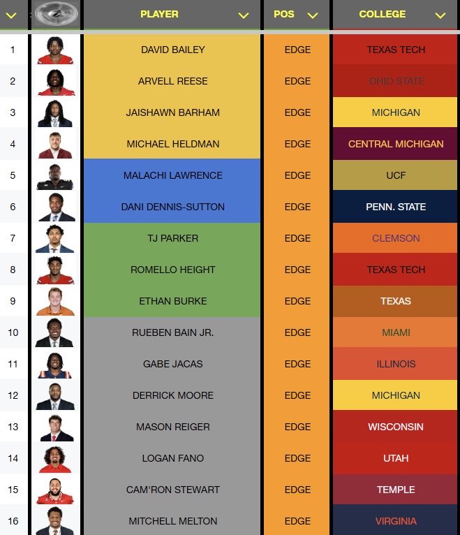 Adam Carter tweet media